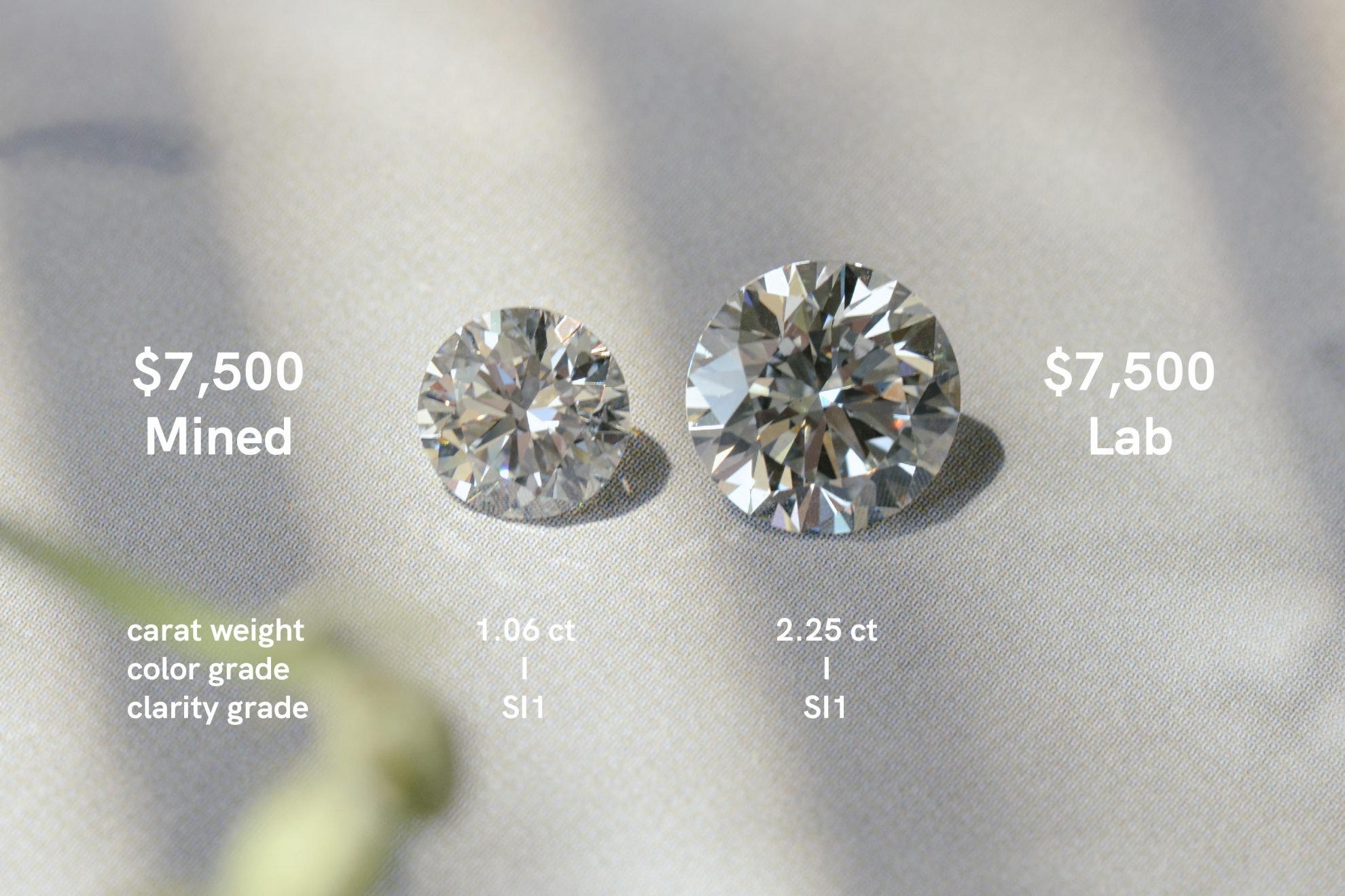 Lab vs Natural Diamonds Explained | pebble by engage